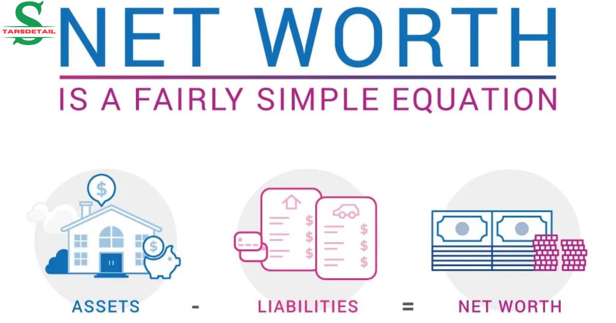 How Do You Calculate Net Worth