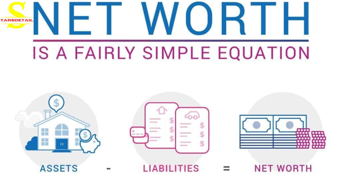 How To Calculate Net Worth