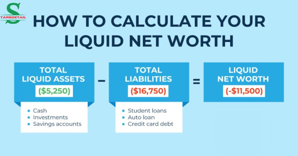 how to calculate liquid net worth