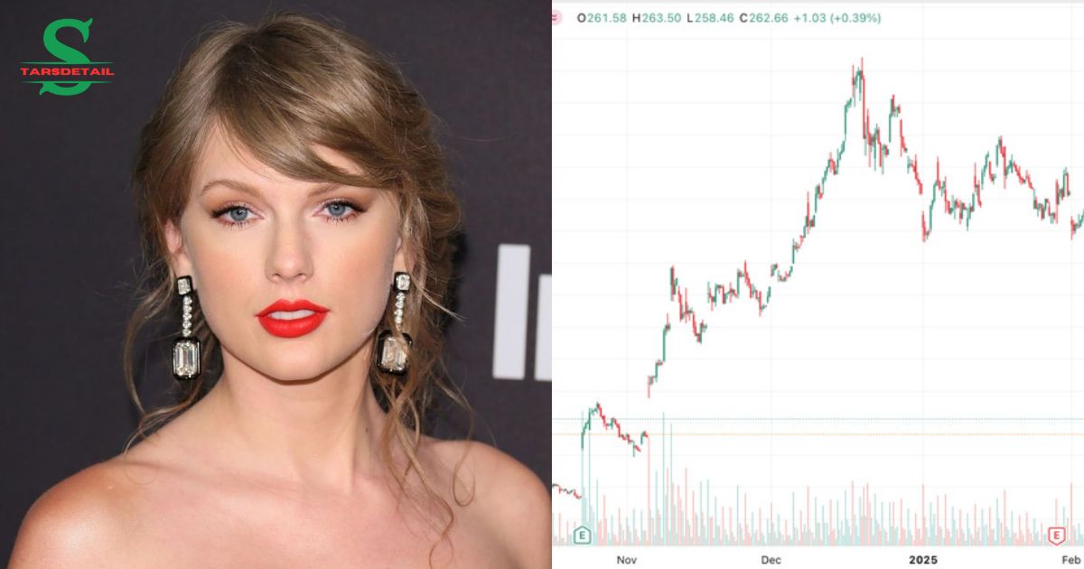 Taylor Swift tesla stock