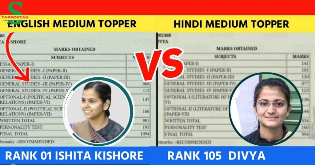 UPSC marksheet 2023