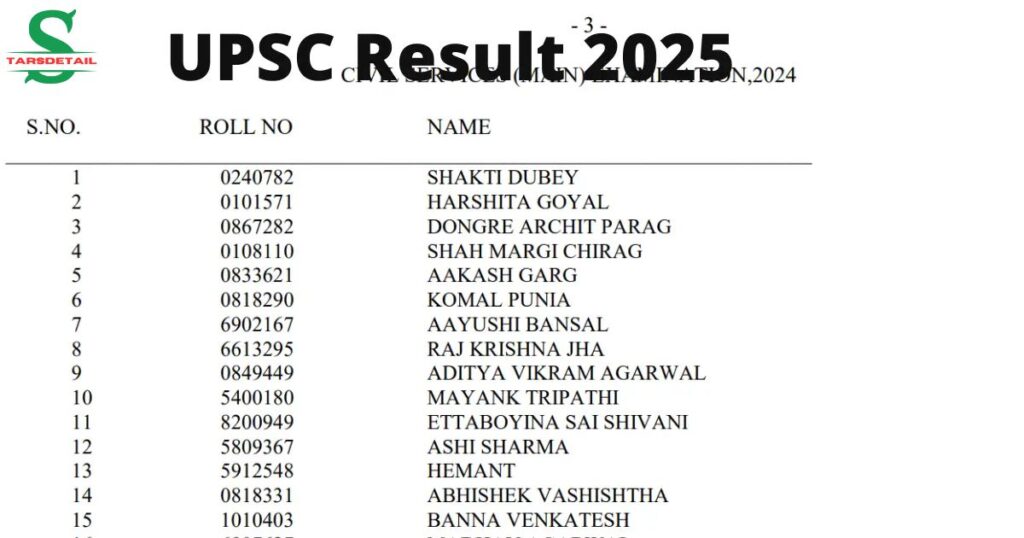upsc marksheet 2025