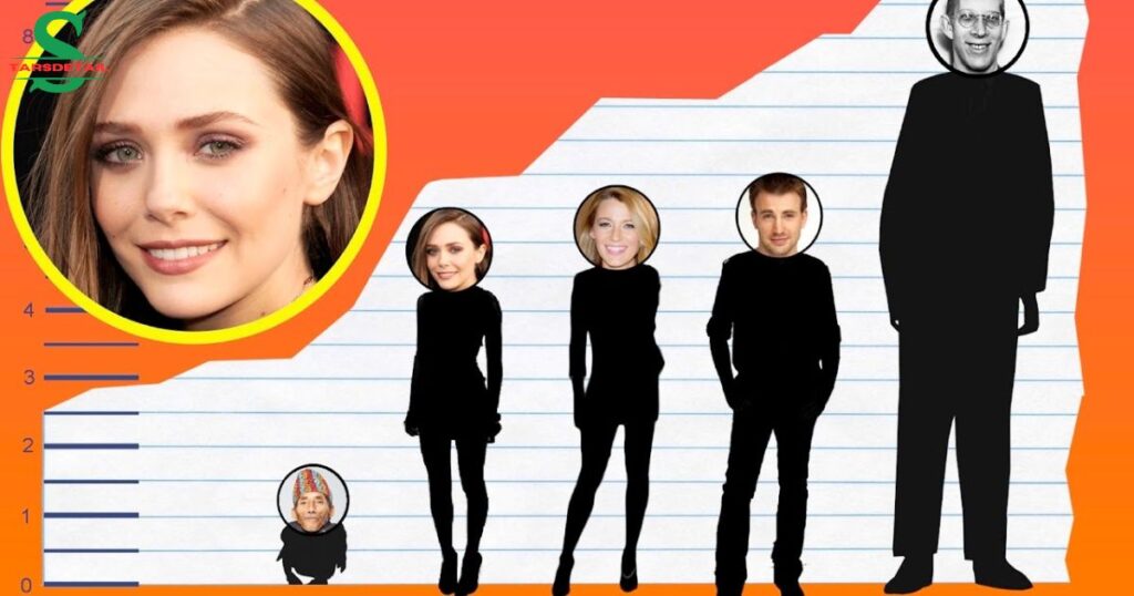 Elizabeth Olsen height